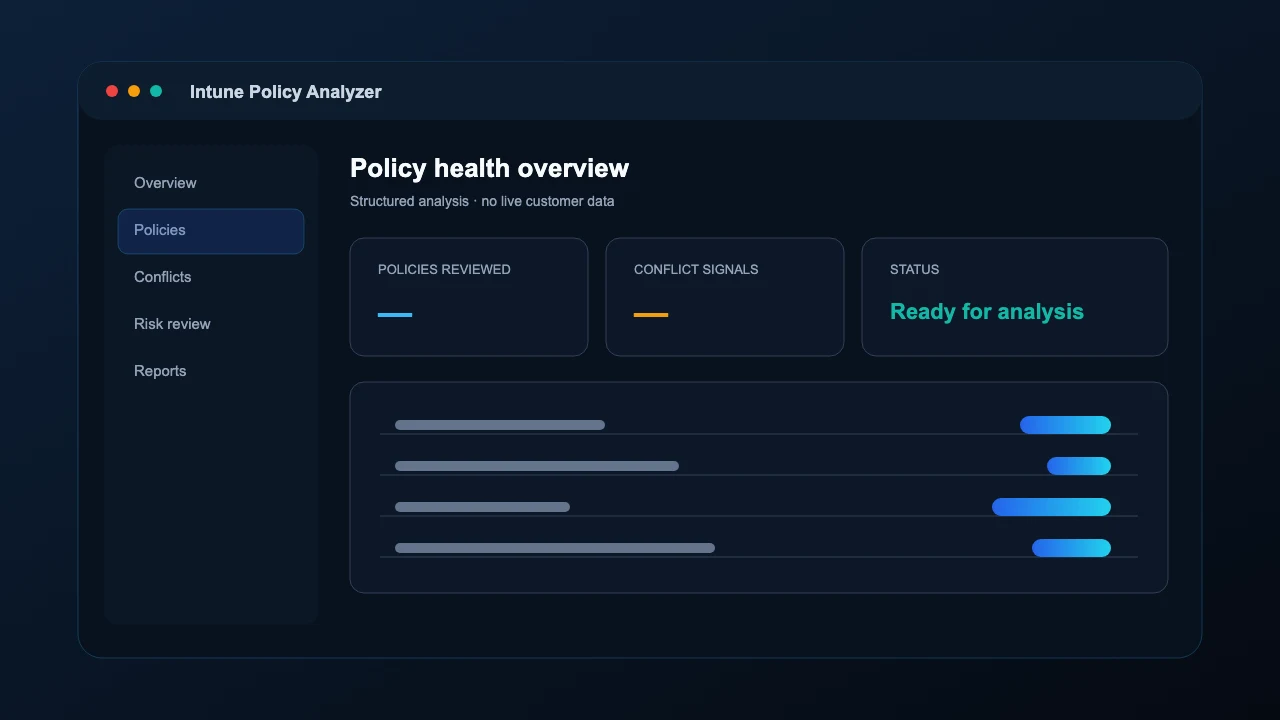 Konzeptioneller Screenshot des Intune Policy Analyzer